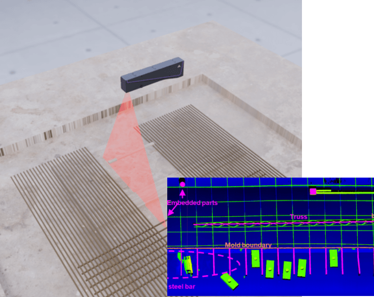 Research image 1